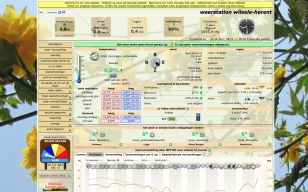 Website of another weatherstation